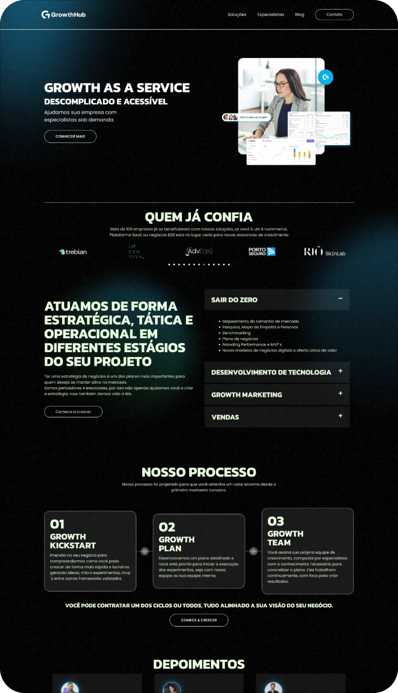 thegrowthhub